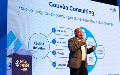 Marcelo Antoniazzi Revela as Inovações em IA para o Varejo na NRF 2025